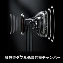 ハイファイ平頭型イヤフォン【動的ドライバー・交換可能なケーブルデザイン】