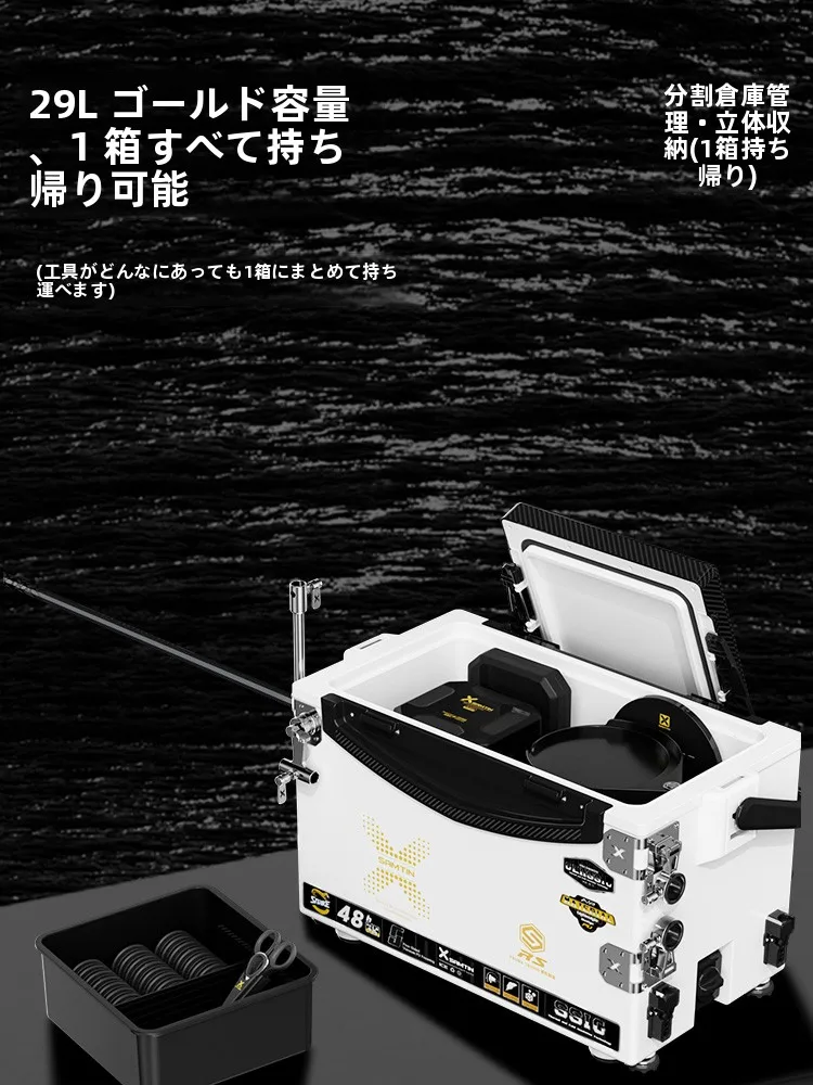 全機能フィッシングボックス：超軽量・超硬質タイプの選び方と実際の使用シーン