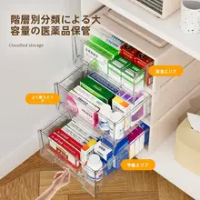 透明薬品整理ボックス【引き出し式・デスク用・家庭用】