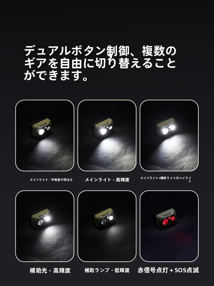 ヘッドライトが強光になるって、本当に必要なの？