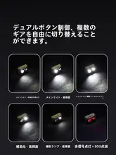 LEDヘッドライト【強光・充電式・防水・感応機能付き】