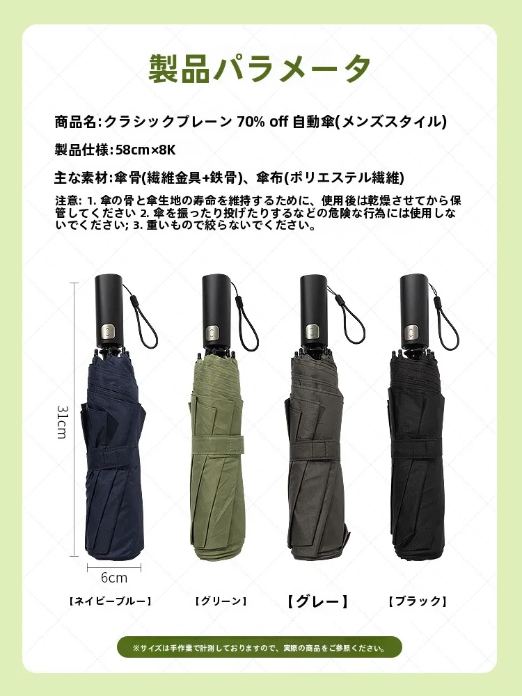 折りたたみ傘をたたまなくていい理由は？MINISOの自動三折傘が通勤と日常に与える変化