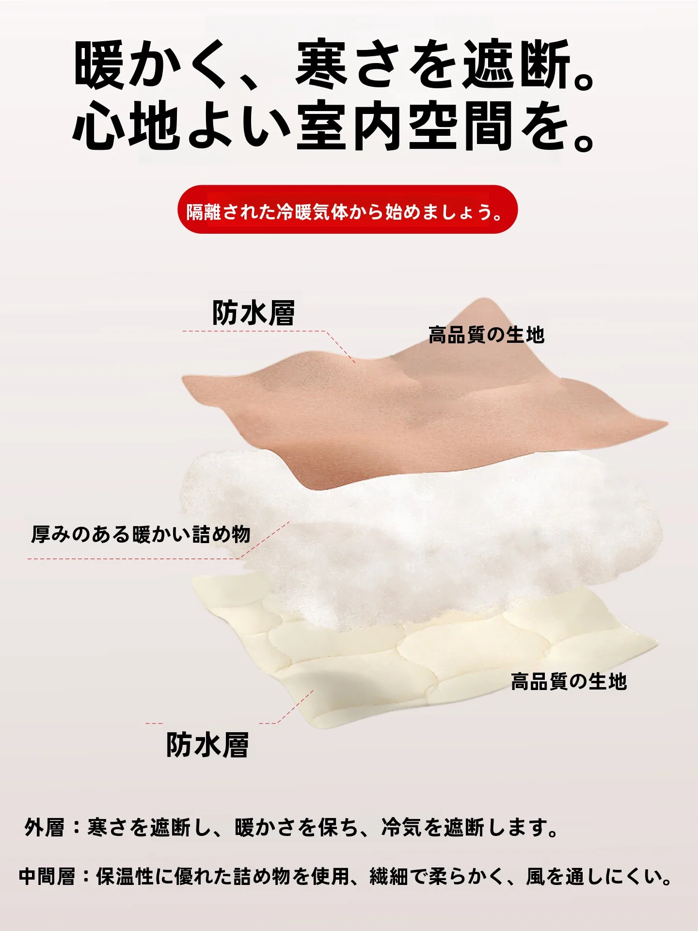 厚手コットン製冬用ドアカーテン：耐寒性と保温性能を実証する実用性の評価