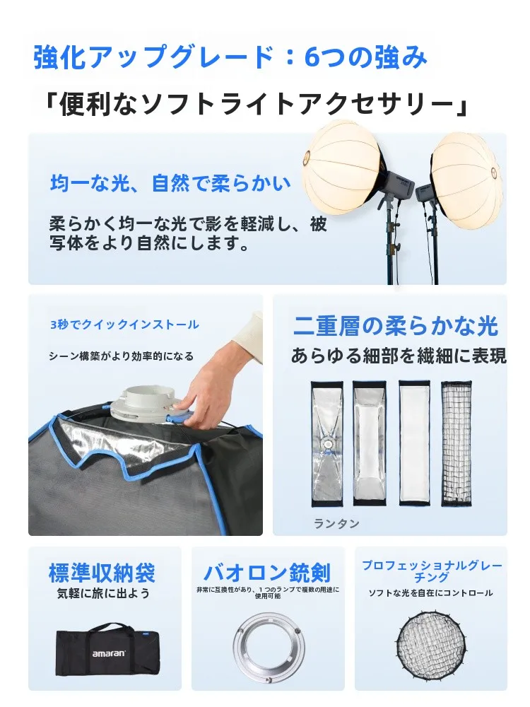 アモーラ 八角形ソフトボックス 120の照明効果：深投光設計による自然な影の生成と撮影空間の最適化