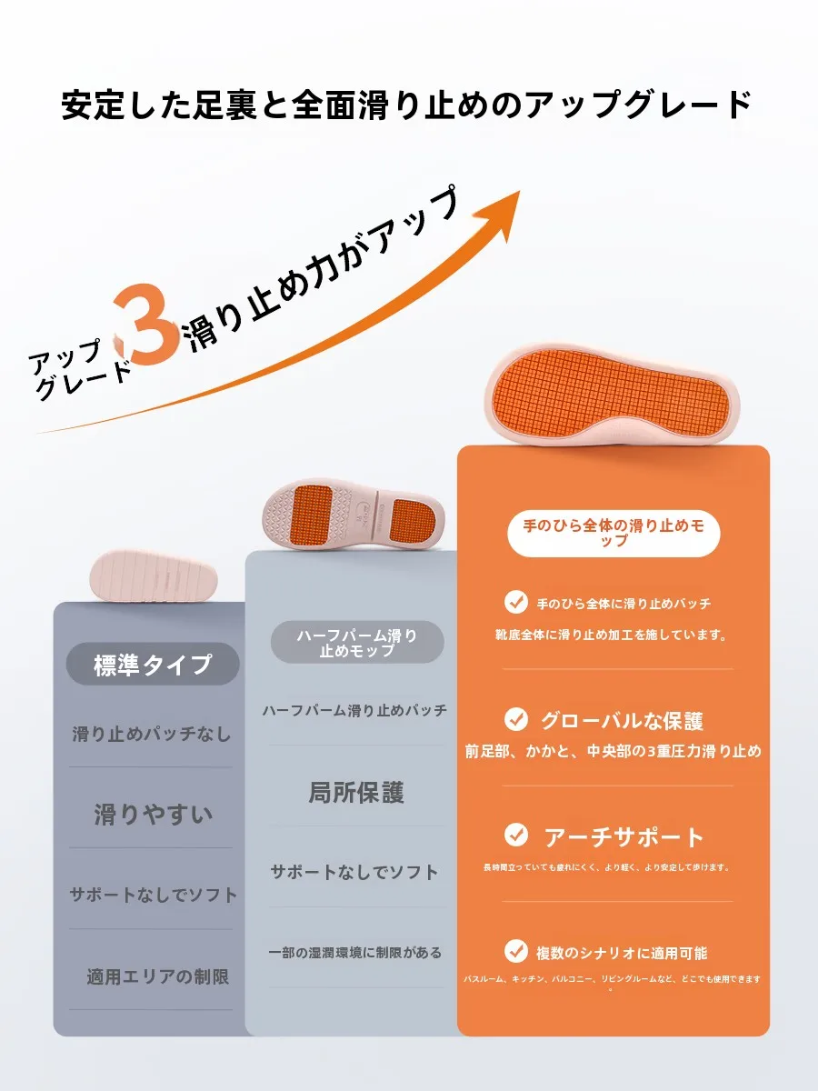 滑り止め付き室内サンダル：ウッド効果と快適さの実証データ