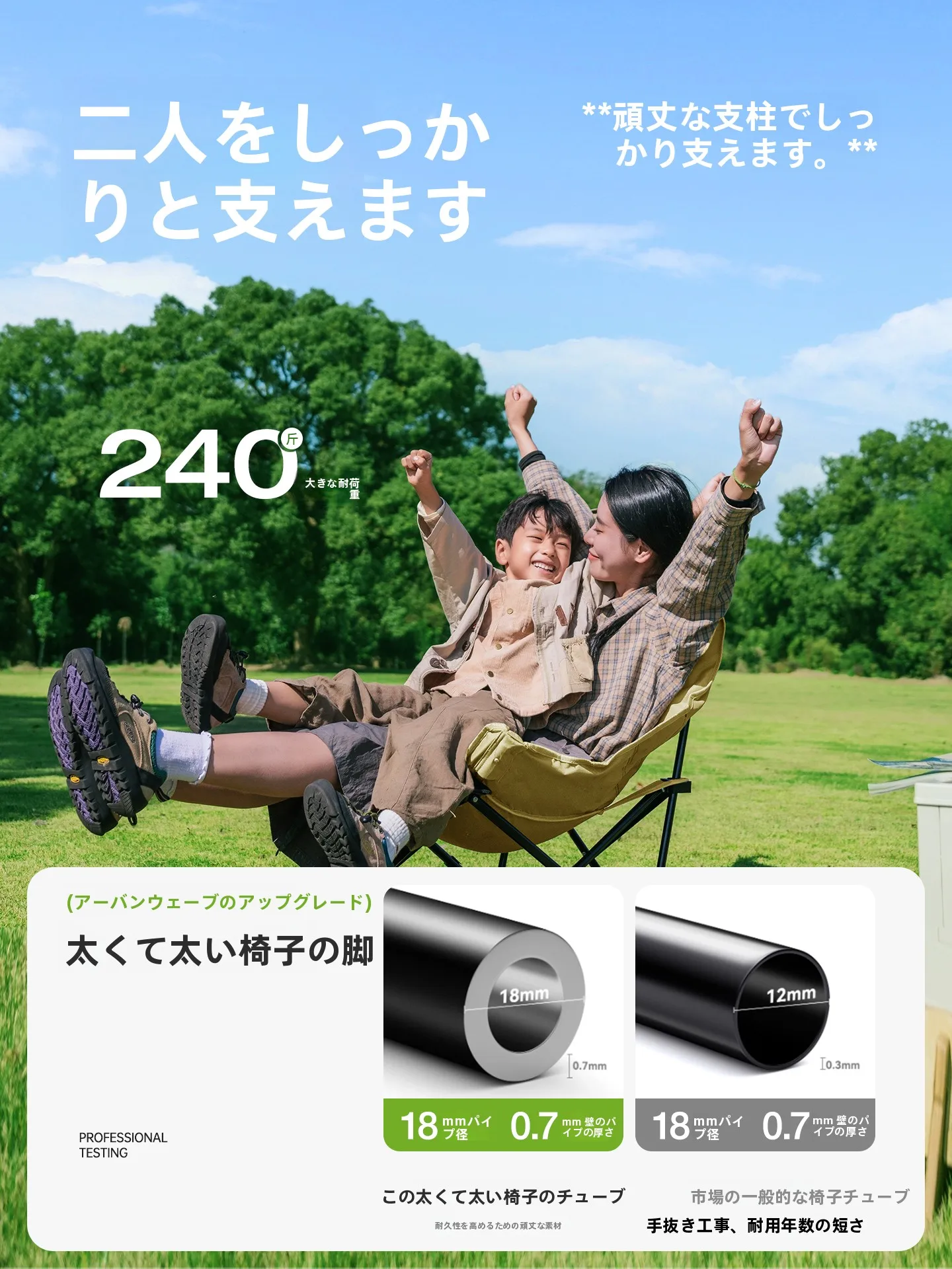 アウトドアプロダクトを選ぶときに迷うのは、本当に「何をどう使うか」なのか？