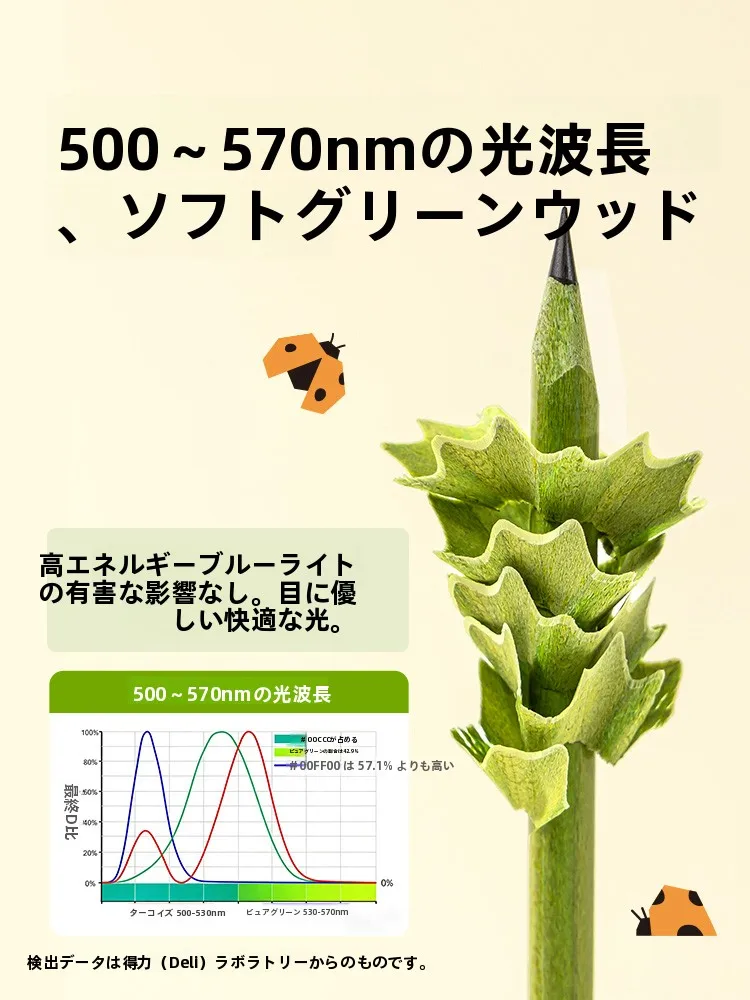 16キロ書ける鉛筆と小さい鉛筆の選択は？永遠に書ける鉛筆の本当の意味とは？