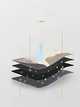 吸水マット【滑り止め・ソフトタイプ・速乾・バスルーム・洗面所用】