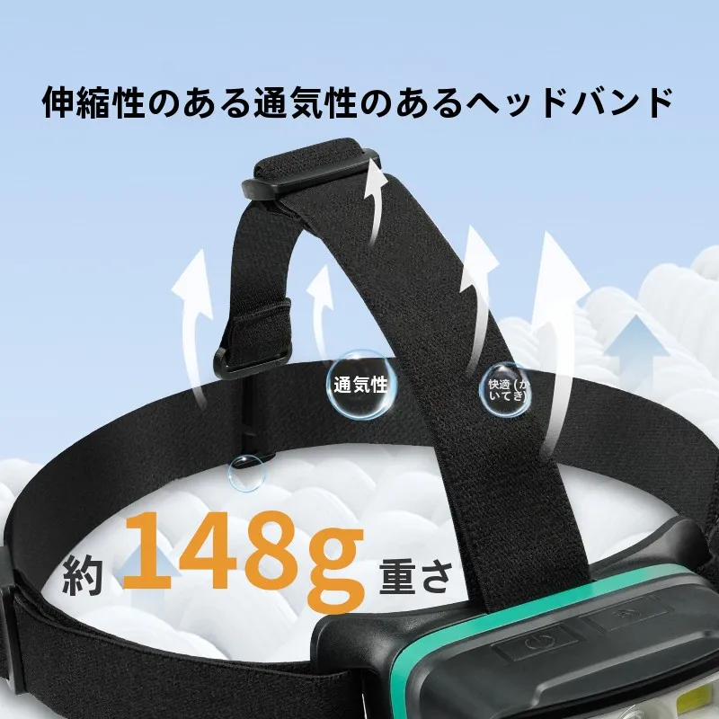 スナフ ヘッドランプ：キャンプ道具を節約調達するための実証型明るさ選定ガイド