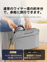 HDMIケーブル【薄型・短め・ポータブル・高解像度対応】