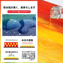 アクリル絵具セット 子供 用 壁画専用 無毒 防水 日焼け防止 色落ちしない 白色 1リットル