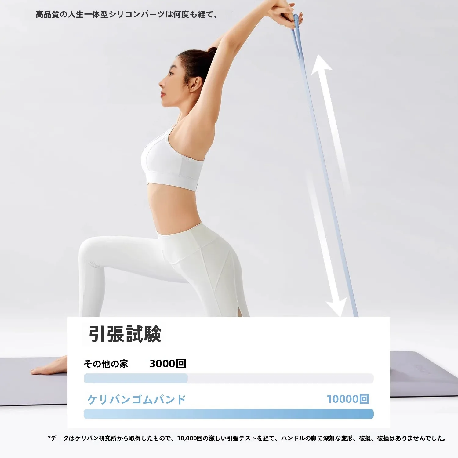 8字型エクササイズバンド：自宅で効果的な背中トレーニングを実現