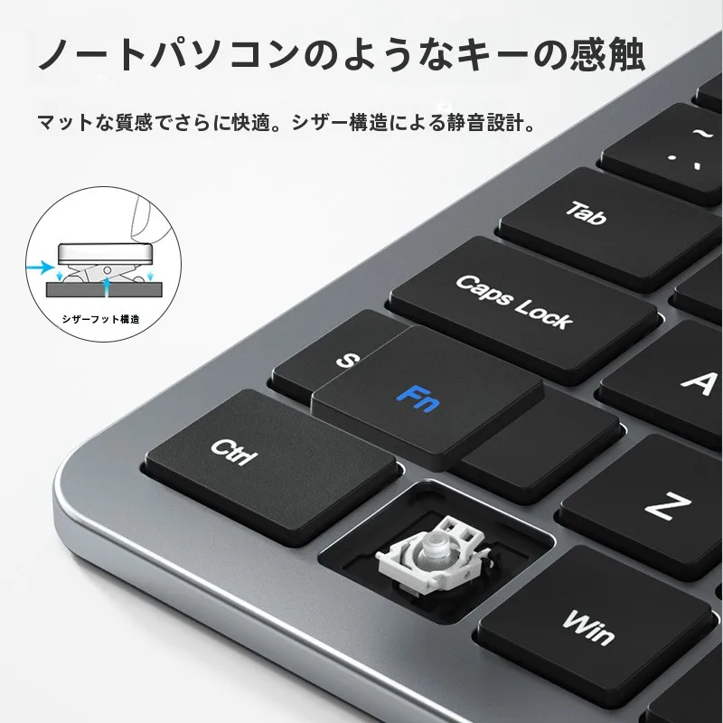 ワイヤレスキーボードとマウスのセット【静音タイプ・デスクトップ＆ノートパソコン対応】の効率化効果とは