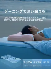 LUOLAI ゼロ圧深睡眠枕【記  憶フォーム・首サポート・贈り物用ギフトボックス】