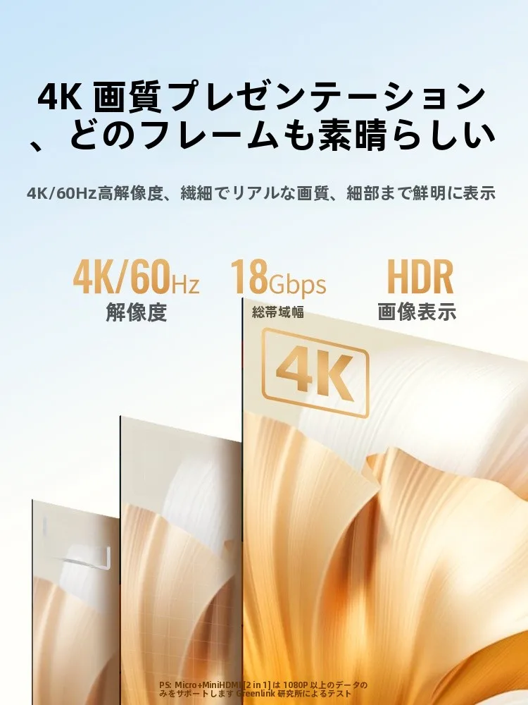 DisplayPort HDMI変換100均で4Kが映るのか？実はコネクタの選び方が鍵です