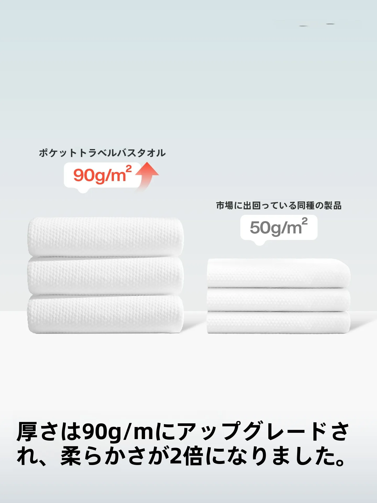 KOUDAI ポケット旅行用使い捨てバスタオル：100均旅行グッズの軽量・持ち運び便利性を実証