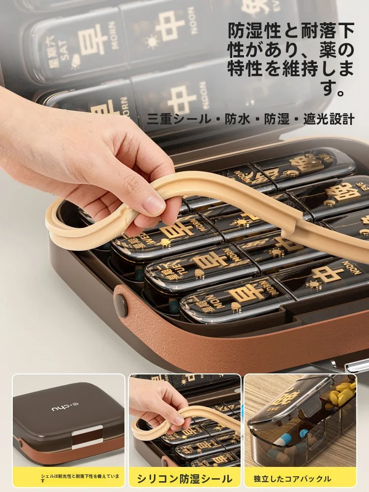 高齢者用薬管理ケース：週間分け・大容量・服用お知らせ機能の実用性解析
