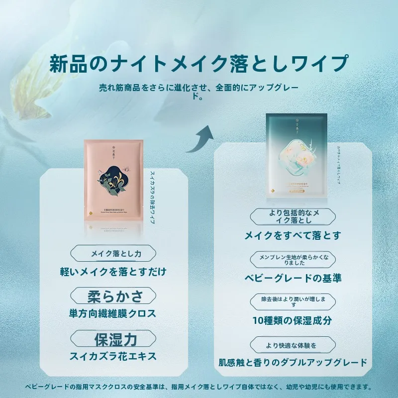 化粧マスクにつくのは肌の乾燥なのか？それともアレルギーなのか？