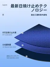 伸縮式遮光カーテン【穴あけ不要・キッチンやバルコニーに最適・防晒・オフィス用】