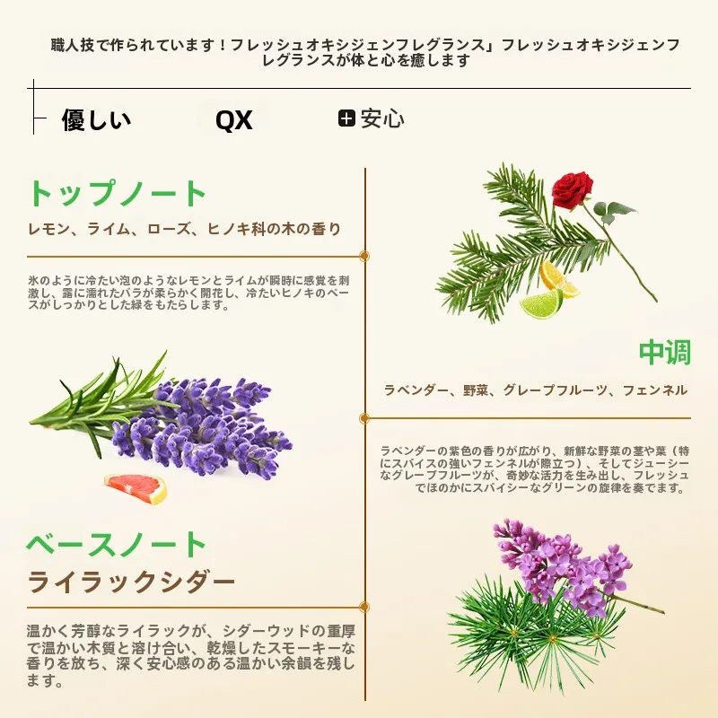 お風呂で使えるバスオイル ハンドクリームに匹敵する保湿効果を実現