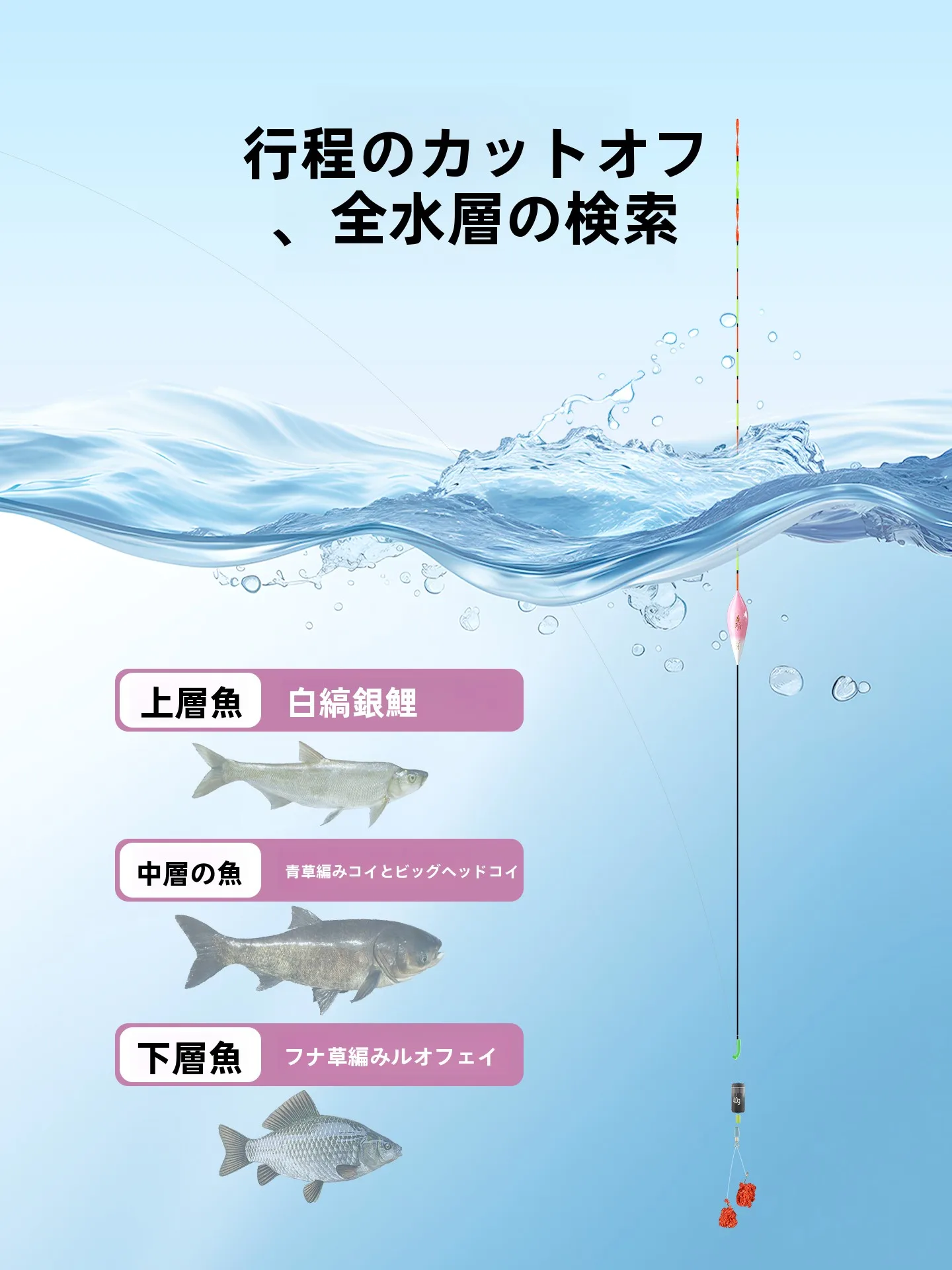 高感度スクリュー尾浮き：防風浪設計と視認性の高い深水垂釣用仕掛け