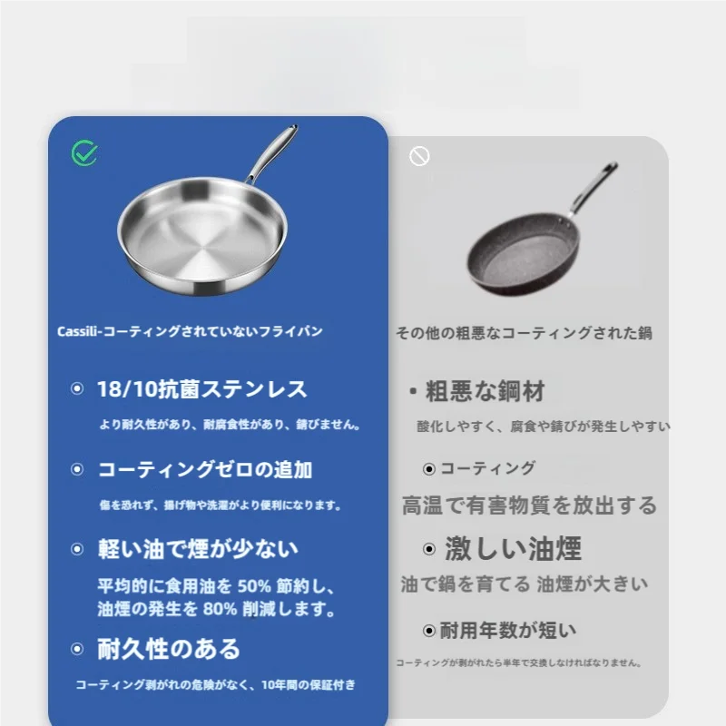 ドイツ製316Lステンレス鋼 フライパン【家庭用・IH対応・ノンスティック・無塗装・ステーキ用】