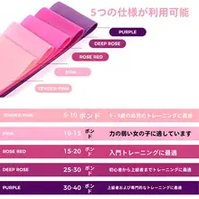エクササイズ用抵抗バンド【男女兼用・ヨガや筋力トレーニングに最適・肩やヒップのサポート】