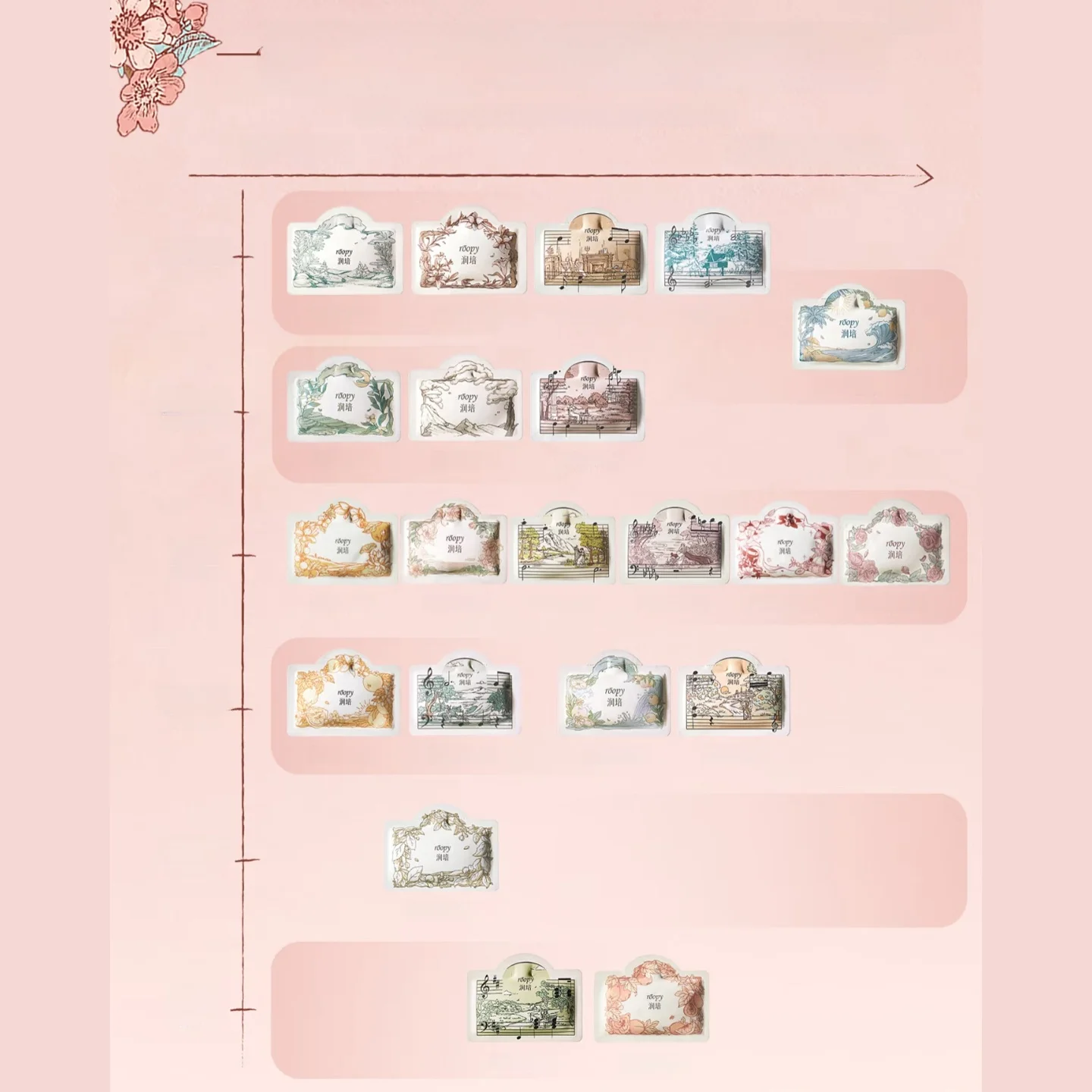 香りで癒されるおうち時間に欠かせないアイテムは？