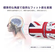 車用ヘッドレスト【快適な首のサポート・季節問わず使用可能】
