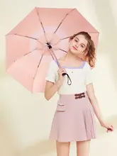 自動開閉式UVカット日傘【二重層・コンパクト・晴雨兼用・女性用】