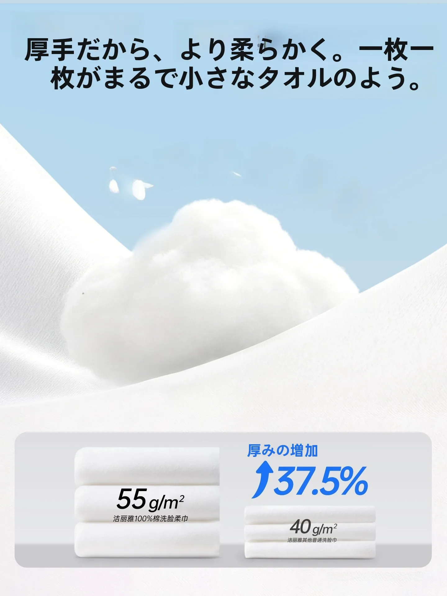 使い捨てコットン洗顔タオル：大判で肌に優しい150抽の綿100％タイプ