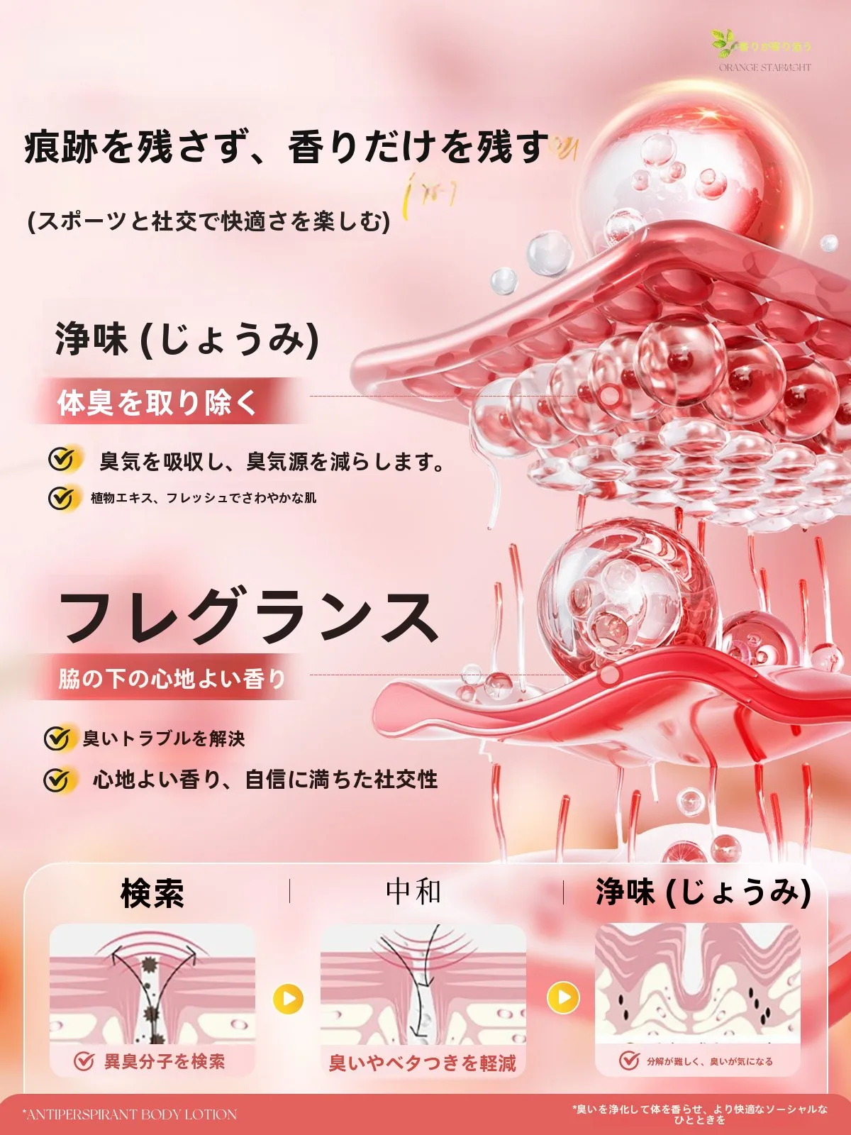 欧花集清爽净味香体露：持続的な香りと無臭で汗を防ぐ