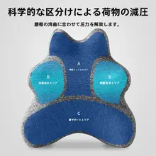 睡眠博士 メモリーフォーム抱きかかえ型腰当てクッション【オフィス・車用・腰背サポート】