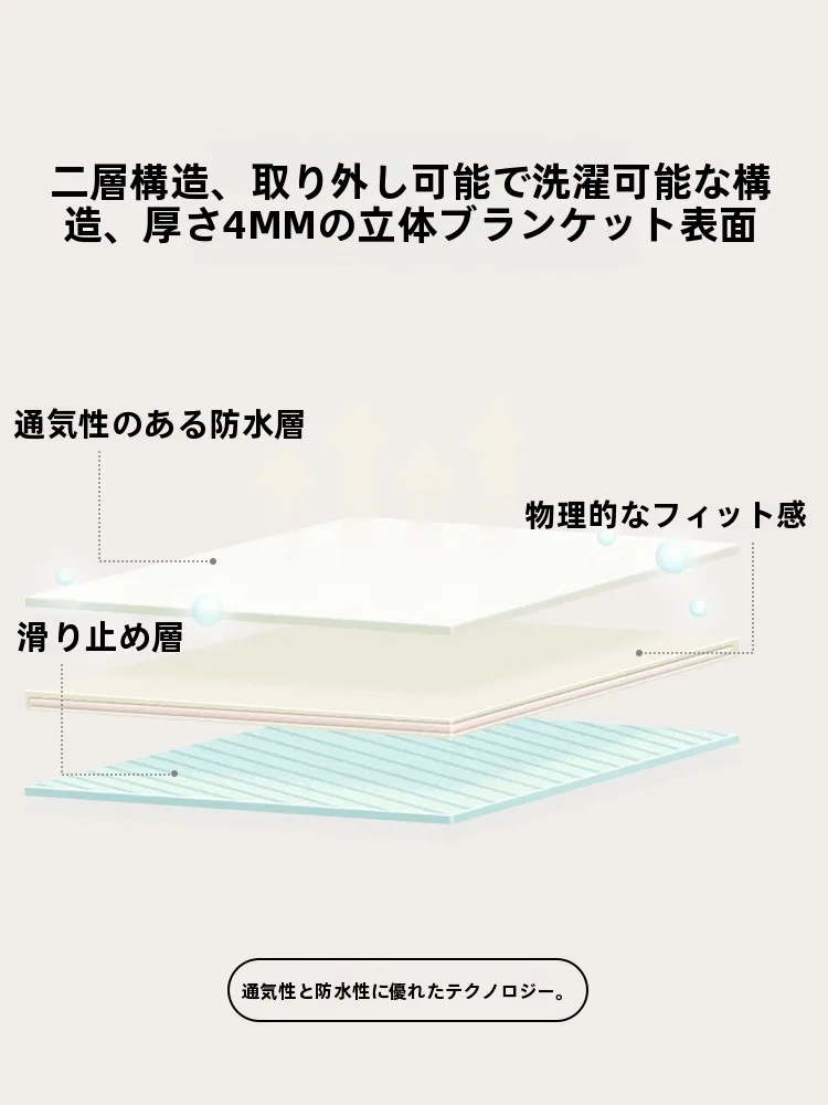 お手入れが楽なカーペット・ラグを選ぶなら、これが最も実用的！