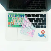 HUAWEI MagicBook14用キーボードカバー【小人デザイン・MateBook13s/D15/xPro対応】
