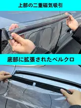BYD Qin Plus用 充電ガン口防雨カバー【EV車用】