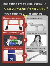 レジスタンスバンド 脚部トレーニング用【フィットネス・男性向け・サッカー・陸上競技・リハビリ】