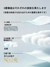 全棉製 ベッドマットパッド【薄型・防滑・洗濯機対応】