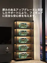 ロック付きアクリル透明展示キャビネット【LEDライト・スリムデザイン・コレクション用】