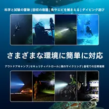 ダイビングヘッドランプ強力な光充電式超高輝度長距離