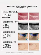 UNISKINユニスキン 目元を明るくするアイクリーム【カフェイン配合・むくみ解消・シワ対策】
