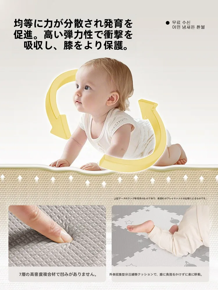 子供用XPE素材の防滑カラフルクッションマット：3歳児の家遊びに最適な安全で遊びやすい空間づくり