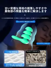 高遮音性のアクティブノイズキャンセリングイヤーマフ【睡眠用・快適な装着感】