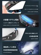 強力明るさの充電式ヘッドランプ【アウトドア・釣り用・夜間使用】