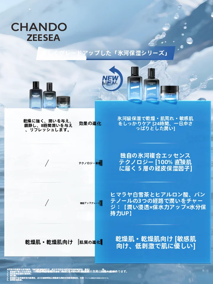 CHANDO 男性用 保湿ジェル【冷涼感・水分補給・多機能スキンケア】