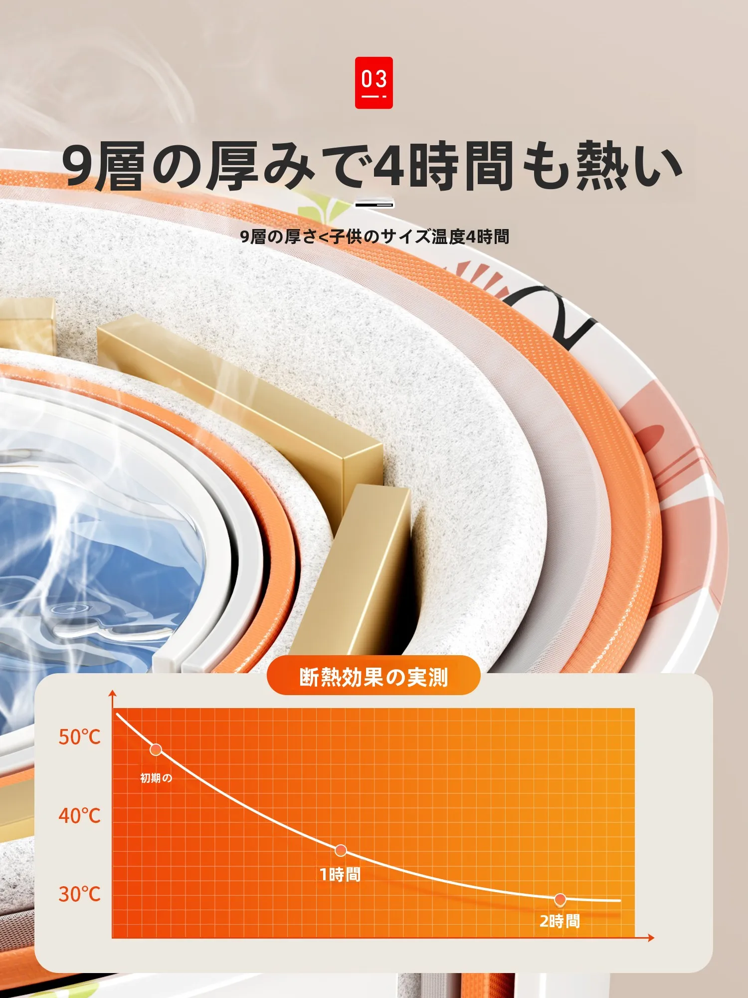 座れるバケツを選ぶべきタイミングは？大人も子どもも安心できる「座れるタイプ」の選び方