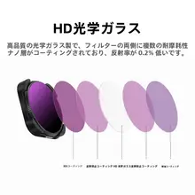 NEEWER GoPro9・GoPro10用フィルターセット【CPL偏光フィルター・NDPL減光フィルター・マクロ用】