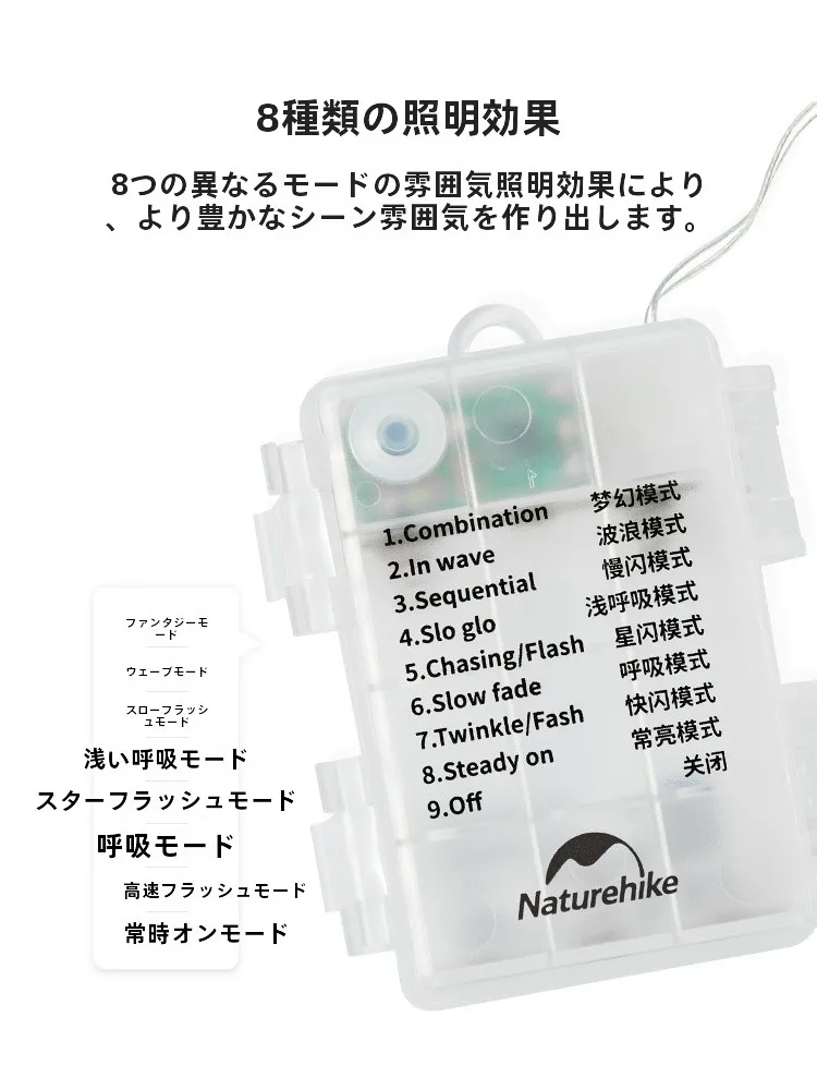 LEDテープを選ぶときに迷う？実際の使い方と選び方を徹底解説