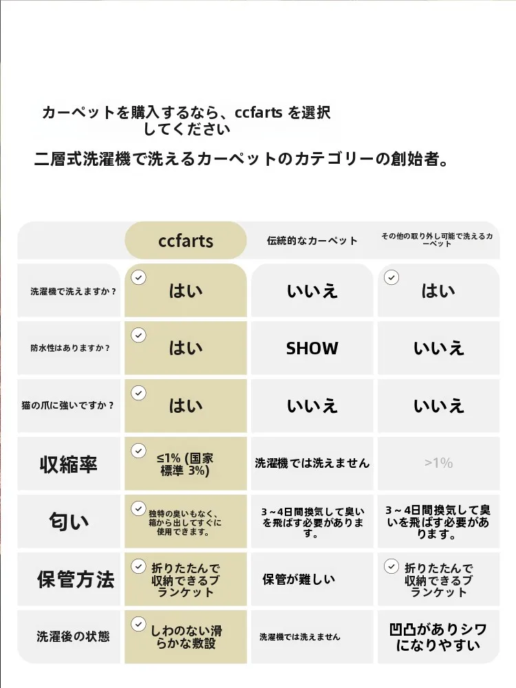 幾何学模様の赤いラグ：ダイニングテーブル下に敷くための実用性と耐久性の検証