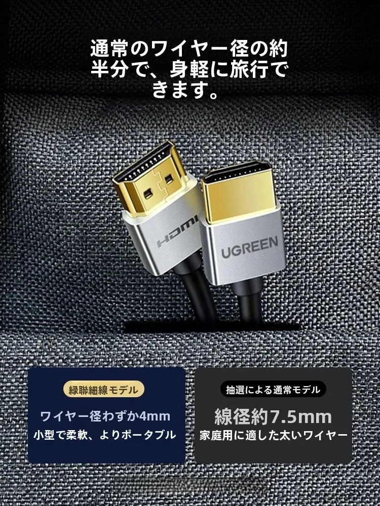 HDMI細径ケーブル HD117：短距離高画質接続に最適な合金製HDMI2.0ケーブル
